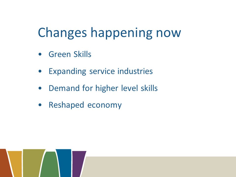 Changes happening now Green Skills Expanding service industries Demand for higher level skills Reshaped economy