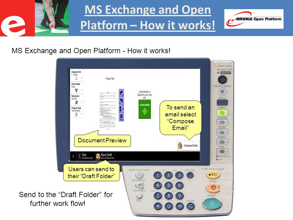 MS Exchange and Open Platform – How it works. MS Exchange and Open Platform - How it works.