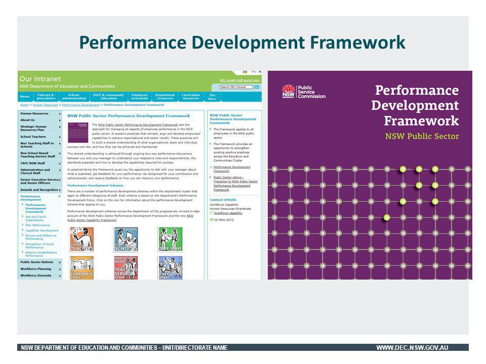 NSW DEPARTMENT OF EDUCATION AND COMMUNITIES – UNIT/DIRECTORATE NAME   Performance Development Framework