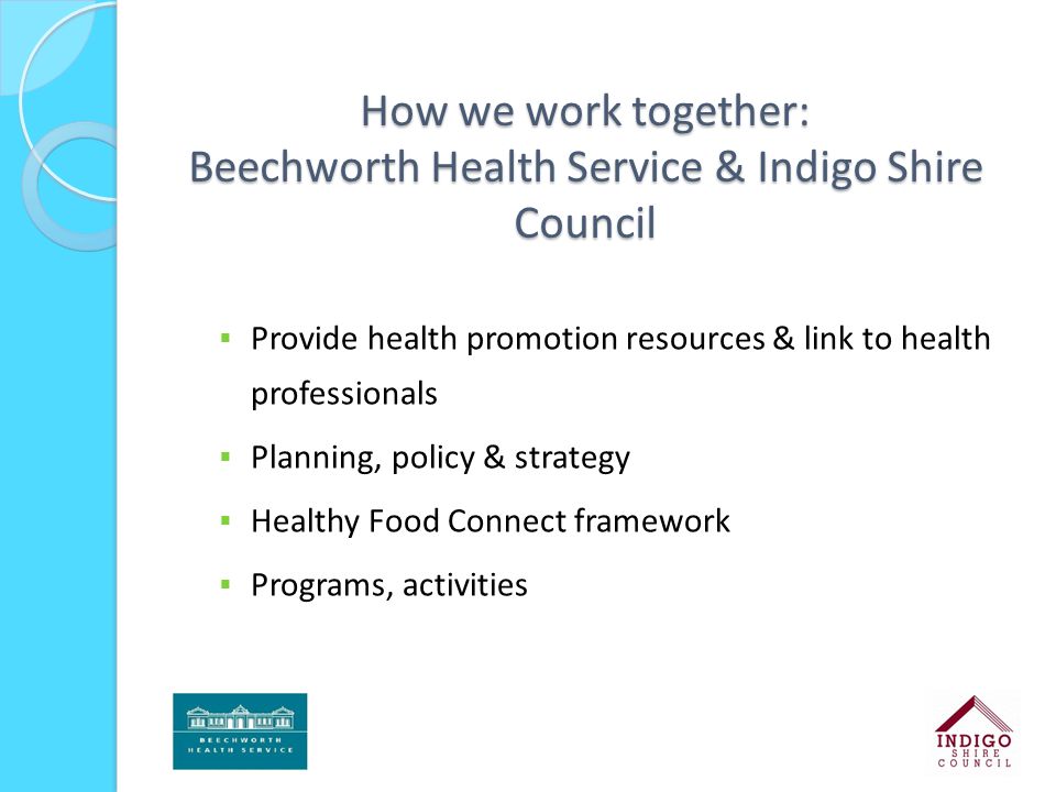 How we work together: Beechworth Health Service & Indigo Shire Council  Provide health promotion resources & link to health professionals  Planning, policy & strategy  Healthy Food Connect framework  Programs, activities