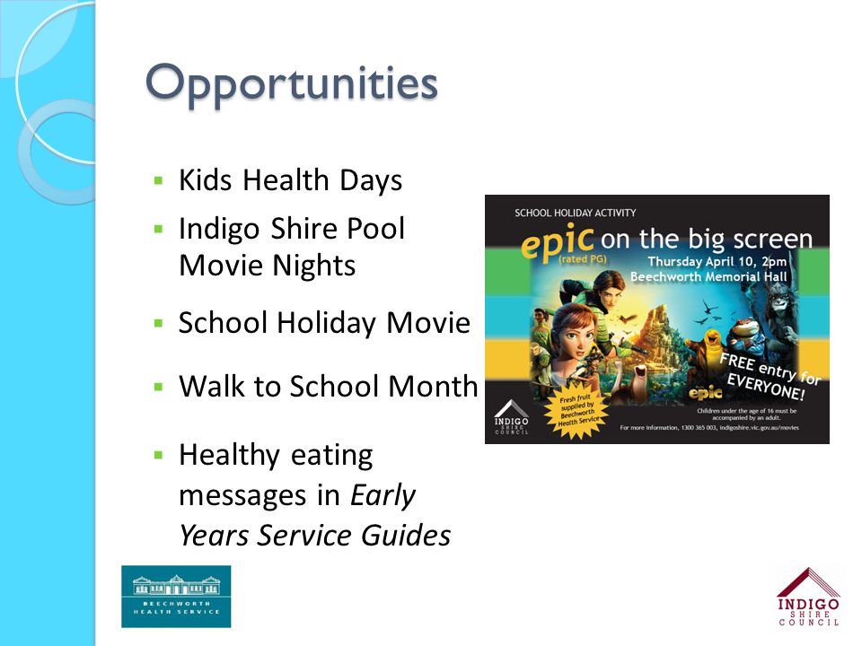 Opportunities  Kids Health Days  Indigo Shire Pool Movie Nights  School Holiday Movie  Walk to School Month  Healthy eating messages in Early Years Service Guides