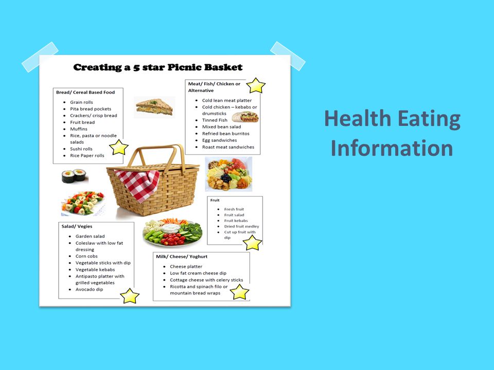 Health Eating Information
