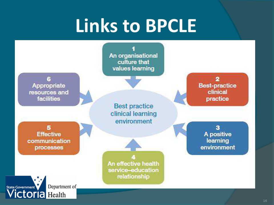 Links to BPCLE 16