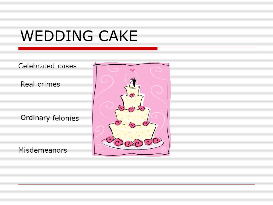 MODELS OF CRIMINAL JUSTICE  Wedding Cake  Seriousness of charge  Past criminal record  Relationship of victim to offender  Was victim injured  Gun used  Strength of case  Funnel  Opposite shape of Wedding Cake  Sorting process  Case attrition  Letting criminals off  Arrest does not mean guilt