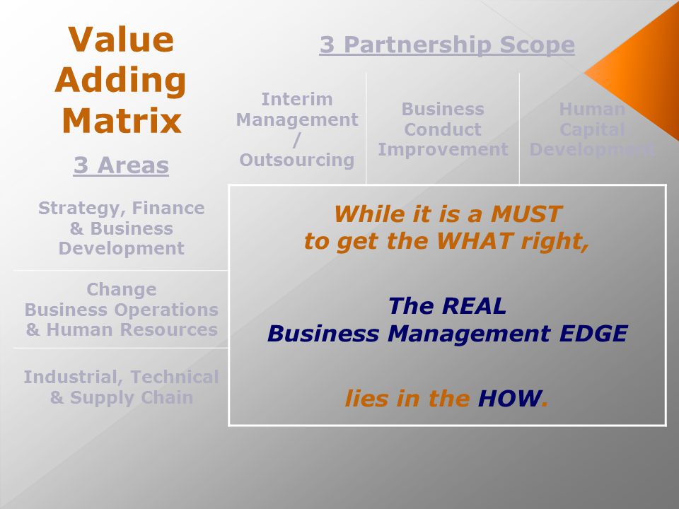 Value Adding Matrix 3 Partnership Scope Interim Management / Outsourcing Business Conduct Improvement Human Capital Development 3 Areas Strategy, Finance & Business Development While it is a MUST to get the WHAT right, The REAL Business Management EDGE lies in the HOW.
