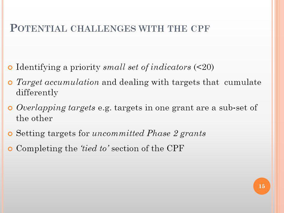 P OTENTIAL CHALLENGES WITH THE CPF Identifying a priority small set of indicators (<20) Target accumulation and dealing with targets that cumulate differently Overlapping targets e.g.
