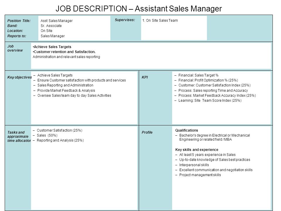 Position Title: Band: Location: Reports to: Supervises: Asst Sales Manager Sr.