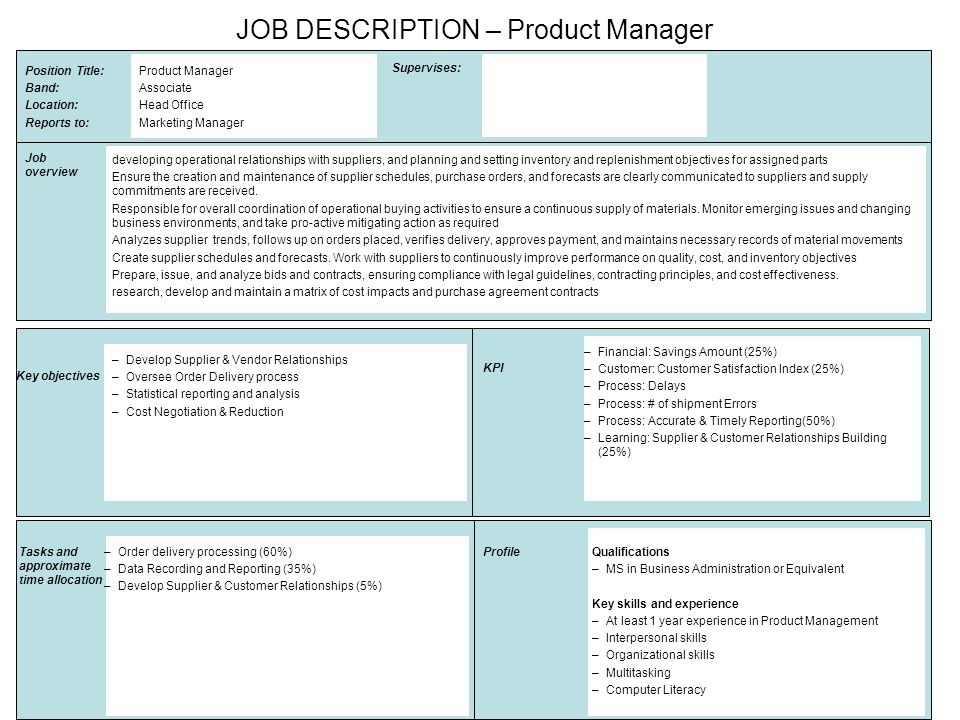 Position Title: Band: Location: Reports to: Supervises: Product Manager Associate Head Office Marketing Manager Job overview Tasks and approximate time allocation –Order delivery processing (60%) –Data Recording and Reporting (35%) –Develop Supplier & Customer Relationships (5%) ProfileQualifications –MS in Business Administration or Equivalent Key skills and experience –At least 1 year experience in Product Management –Interpersonal skills –Organizational skills –Multitasking –Computer Literacy KPI –Financial: Savings Amount (25%) –Customer: Customer Satisfaction Index (25%) –Process: Delays –Process: # of shipment Errors –Process: Accurate & Timely Reporting(50%) –Learning: Supplier & Customer Relationships Building (25%) JOB DESCRIPTION – Product Manager Key objectives –Develop Supplier & Vendor Relationships –Oversee Order Delivery process –Statistical reporting and analysis –Cost Negotiation & Reduction developing operational relationships with suppliers, and planning and setting inventory and replenishment objectives for assigned parts Ensure the creation and maintenance of supplier schedules, purchase orders, and forecasts are clearly communicated to suppliers and supply commitments are received.