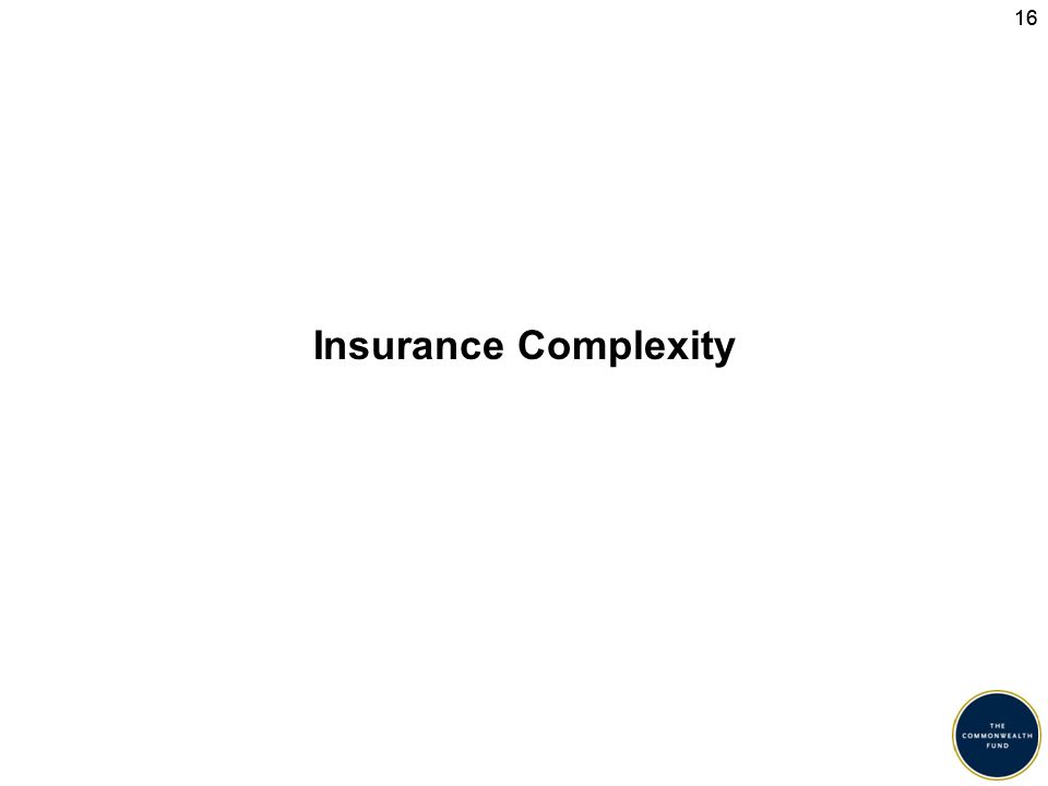 16 Insurance Complexity