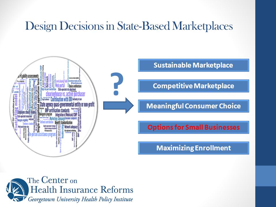 Design Decisions in State-Based Marketplaces .