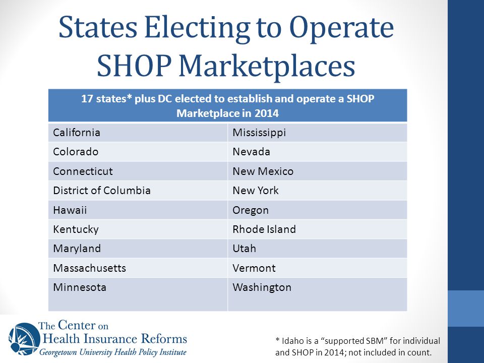 States Electing to Operate SHOP Marketplaces * Idaho is a supported SBM for individual and SHOP in 2014; not included in count.