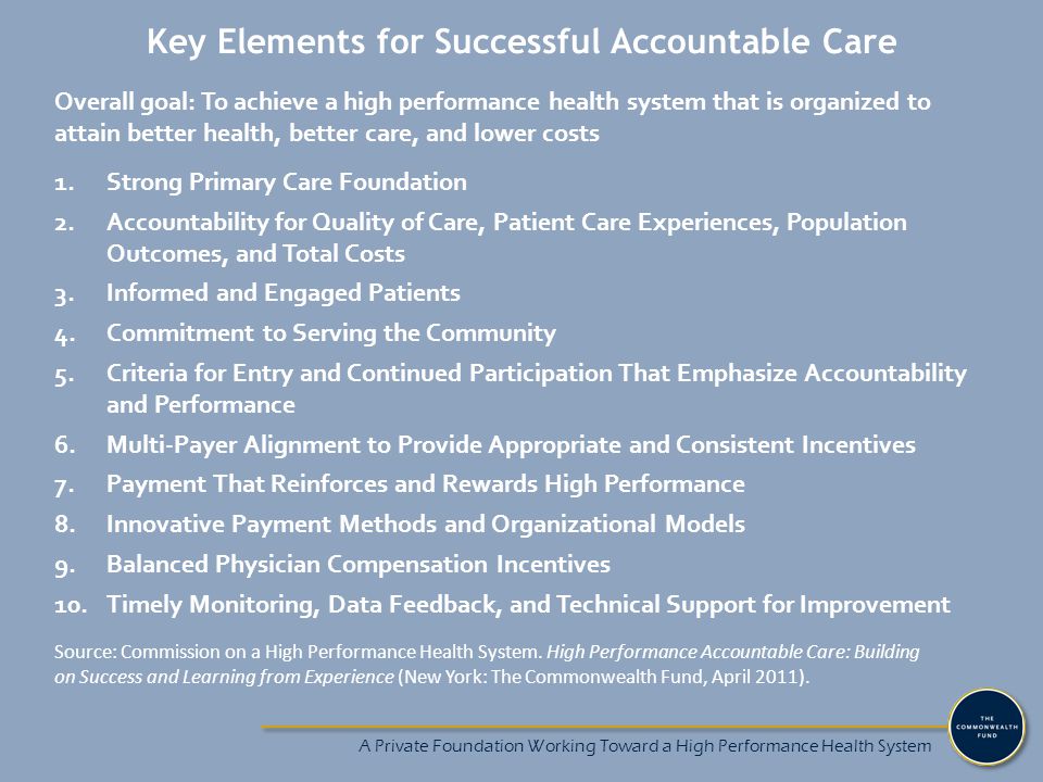 Overall goal: To achieve a high performance health system that is organized to attain better health, better care, and lower costs 1.Strong Primary Care Foundation 2.Accountability for Quality of Care, Patient Care Experiences, Population Outcomes, and Total Costs 3.Informed and Engaged Patients 4.Commitment to Serving the Community 5.Criteria for Entry and Continued Participation That Emphasize Accountability and Performance 6.Multi-Payer Alignment to Provide Appropriate and Consistent Incentives 7.Payment That Reinforces and Rewards High Performance 8.Innovative Payment Methods and Organizational Models 9.Balanced Physician Compensation Incentives 10.Timely Monitoring, Data Feedback, and Technical Support for Improvement Key Elements for Successful Accountable Care Source: Commission on a High Performance Health System.