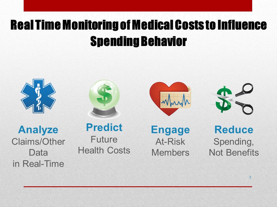 5 Engage At-Risk Members Analyze Claims/Other Data in Real-Time Predict Future Health Costs Reduce Spending, Not Benefits Improved Visibility into Health Costs Real Time Monitoring of Medical Costs to Influence Spending Behavior