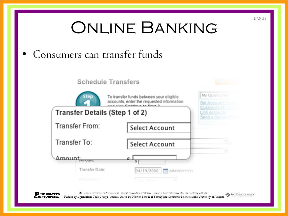 1.7.6.G1 © Family Economics & Financial Education –March 2008 – Financial Institutions – Online Banking – Slide 5 Funded by a grant from Take Charge America, Inc.