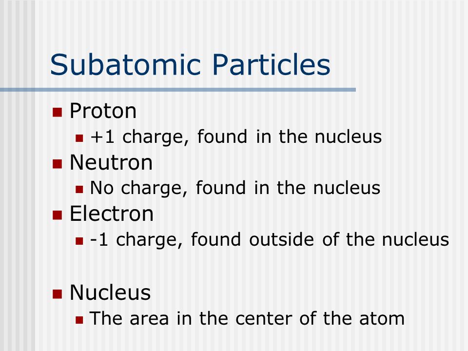 Subatomic Particles Proton +1 charge, found in the nucleus Neutron No charge, found in the nucleus Electron -1 charge, found outside of the nucleus Nucleus The area in the center of the atom