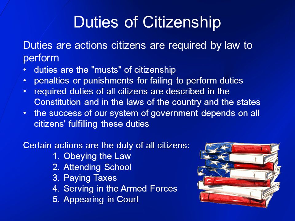 Copy Of Responsibilities & Duties (Obligations) Of Citizens - Lessons -  Blendspace