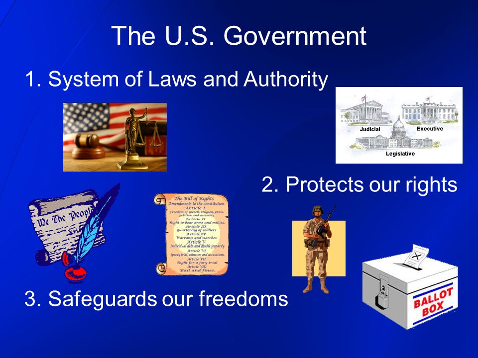 The U.S. Government 1. System of Laws and Authority 2.
