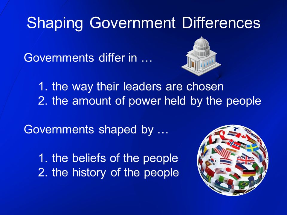 Shaping Government Differences Governments differ in … 1.