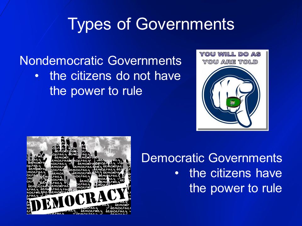Types of Governments Nondemocratic Governments the citizens do not have the power to rule Democratic Governments the citizens have the power to rule