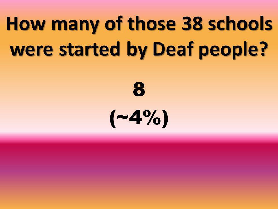 How many of those 38 schools were started by Deaf people 8 (~4%)