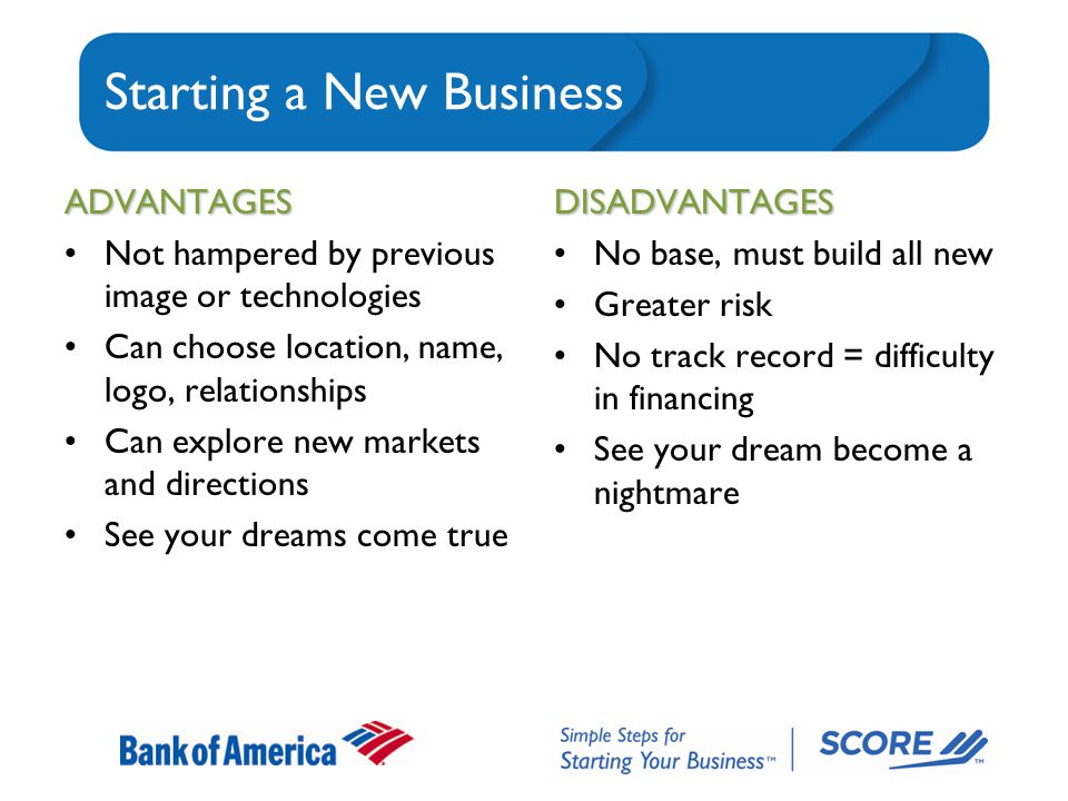 Simple Steps For Starting Your Business Start Up Basics Simple Steps For Starting Your Business Start Up Basics