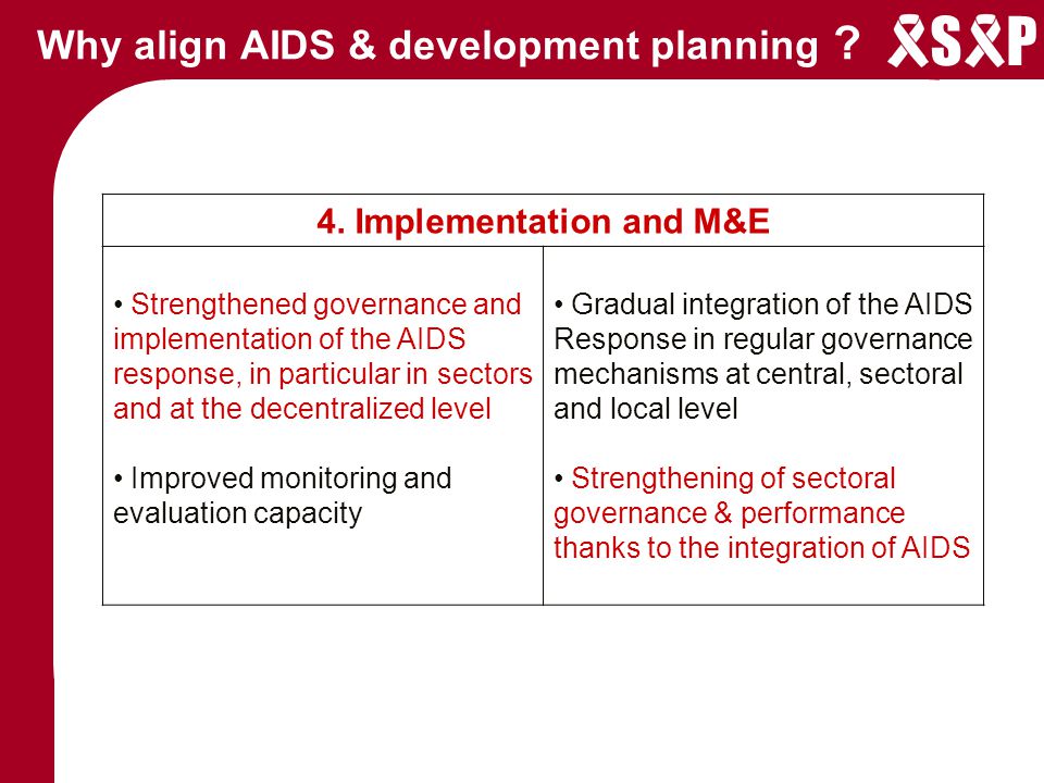S P Why align AIDS & development planning . 4.