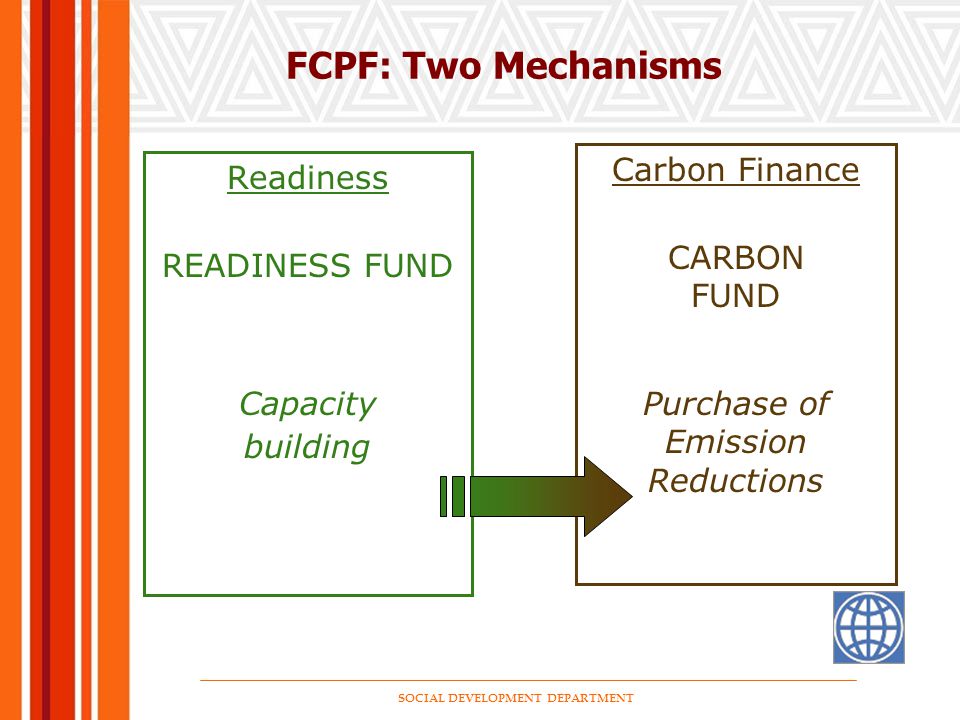 SOCIAL DEVELOPMENT DEPARTMENT FCPF: Two Mechanisms Readiness READINESS FUND Capacity building Carbon Finance CARBON FUND Purchase of Emission Reductions