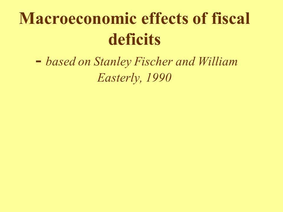 Macroeconomic effects of fiscal deficits - based on Stanley Fischer and William Easterly, 1990