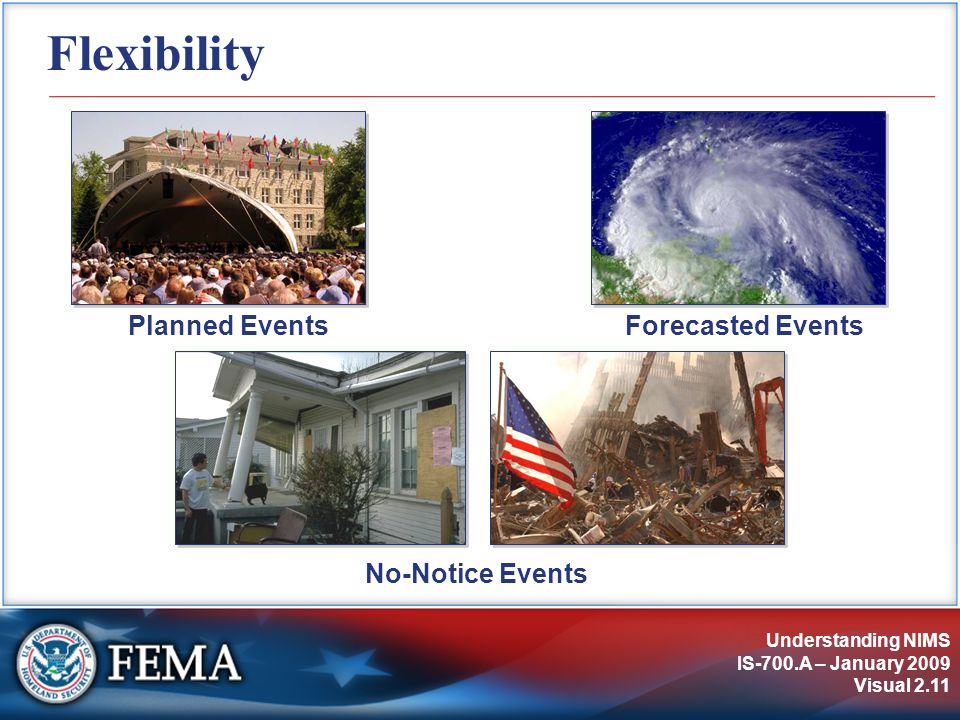 Understanding NIMS IS-700.A – January 2009 Visual 2.11 Flexibility No-Notice Events Planned EventsForecasted Events