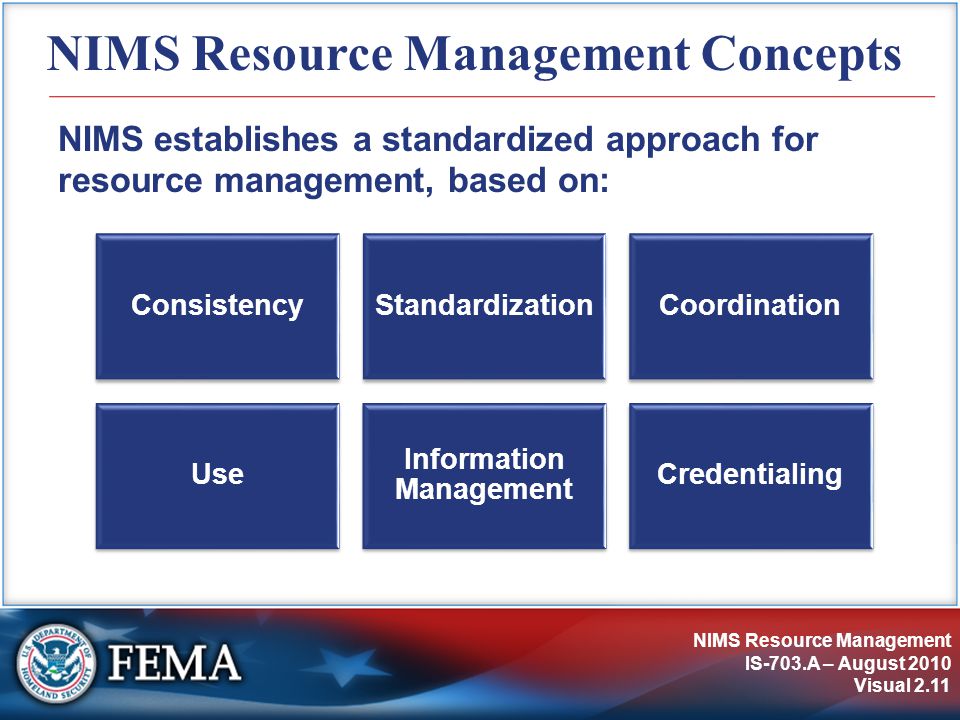 NIMS Resource Management IS-703.A – August 2010 Visual 2.11 NIMS Resource Management Concepts NIMS establishes a standardized approach for resource management, based on: ConsistencyStandardizationCoordination Use Information Management Credentialing