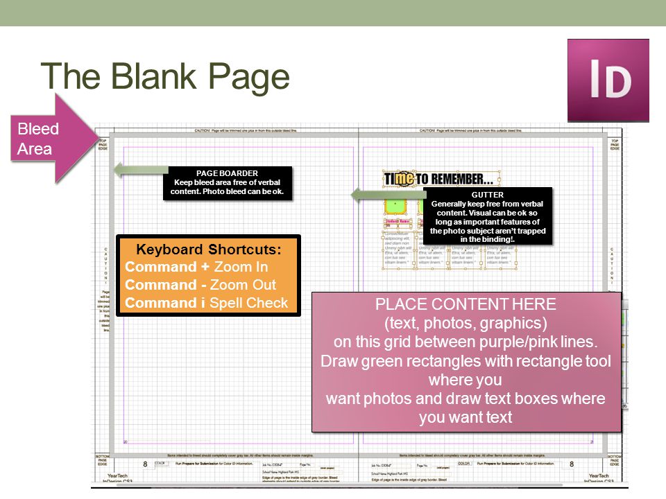 The Blank Page Bleed Area GUTTER Generally keep free from verbal content.