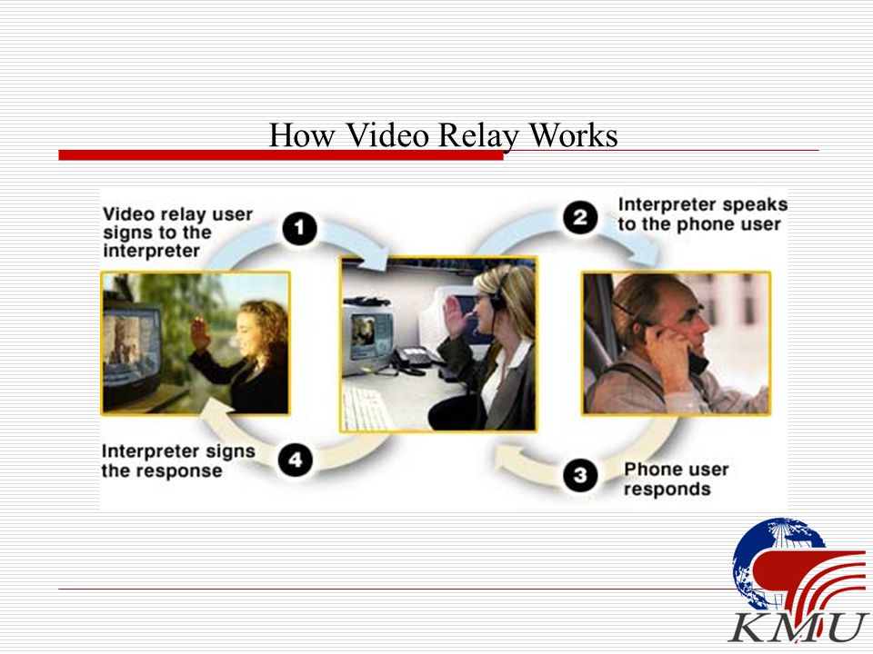 How Video Relay Works