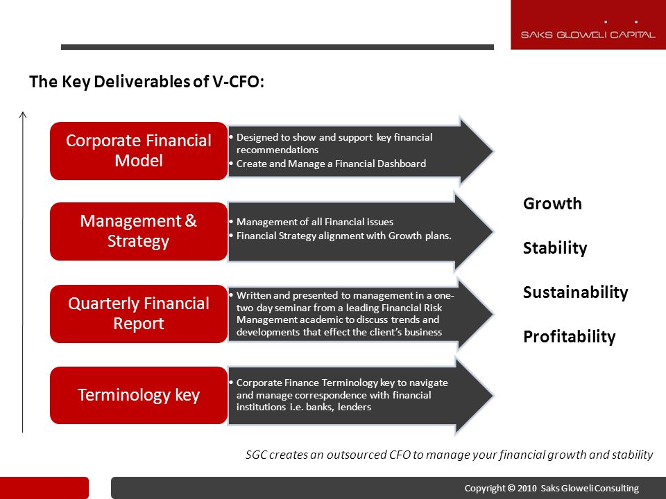 The Key Deliverables of V-CFO: Designed to show and support key financial recommendations Create and Manage a Financial Dashboard Corporate Financial Model Management of all Financial issues Financial Strategy alignment with Growth plans.
