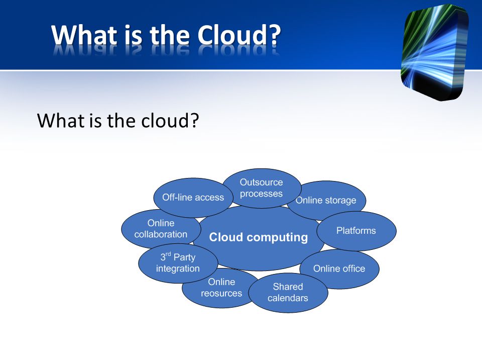 What is the cloud