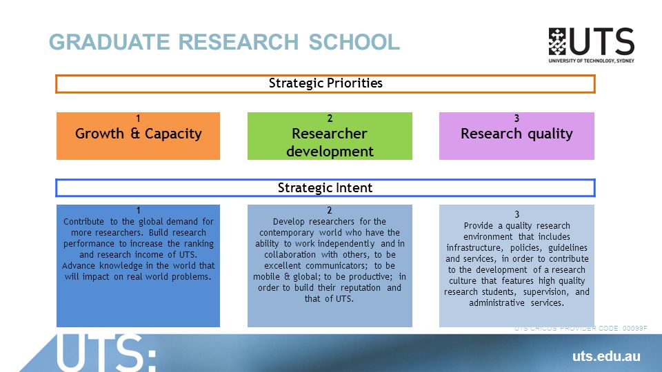 UTS CRICOS PROVIDER CODE: 00099F GRADUATE RESEARCH SCHOOL Strategic Priorities 1 Growth & Capacity 2 Researcher development 3 Research quality Strategic Intent 1 Contribute to the global demand for more researchers.