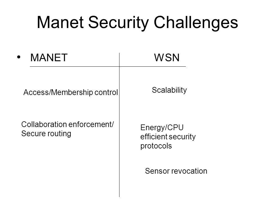 Manet Security Challenges MANET WSN Access/Membership control Scalability Collaboration enforcement/ Secure routing Energy/CPU efficient security protocols Sensor revocation
