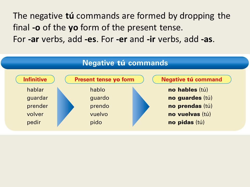 The negative tú commands are formed by dropping the final -o of the yo form of the present tense.