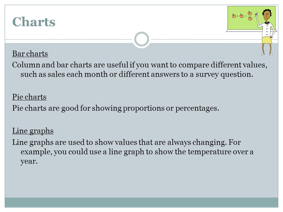 Charts Bar charts Column and bar charts are useful if you want to compare different values, such as sales each month or different answers to a survey question.