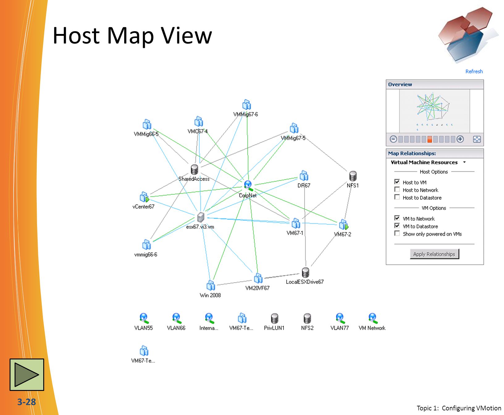 3-28 Cluster Map View: Host to Datastore Topic 1: Configuring VMotion Cluster Map View: Host to Network Cluster Map View: Host to VM Cluster Map View: VM to Network Cluster Map View: VM to Datastore Cluster Map View: Host to Network and Datastore Cluster Map ViewHost Map View
