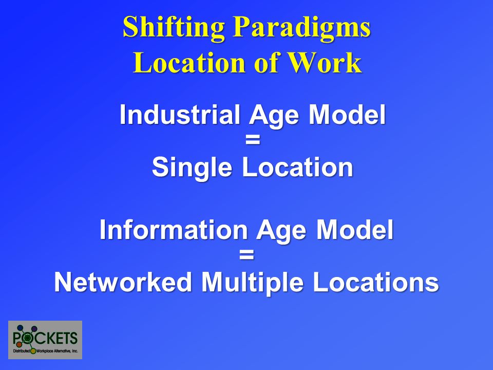 Industrial Age Model = Single Location Shifting Paradigms Location of Work Information Age Model = Networked Multiple Locations