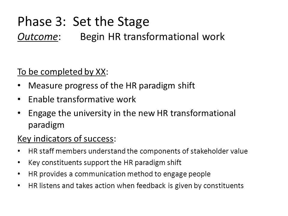 Phase 3: Set the Stage Outcome: Begin HR transformational work To be completed by XX: Measure progress of the HR paradigm shift Enable transformative work Engage the university in the new HR transformational paradigm Key indicators of success: HR staff members understand the components of stakeholder value Key constituents support the HR paradigm shift HR provides a communication method to engage people HR listens and takes action when feedback is given by constituents