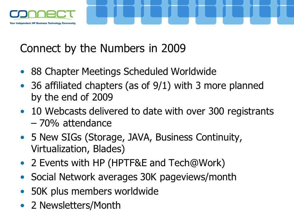 Connect by the Numbers in Chapter Meetings Scheduled Worldwide 36 affiliated chapters (as of 9/1) with 3 more planned by the end of Webcasts delivered to date with over 300 registrants – 70% attendance 5 New SIGs (Storage, JAVA, Business Continuity, Virtualization, Blades) 2 Events with HP (HPTF&E and Social Network averages 30K pageviews/month 50K plus members worldwide 2 Newsletters/Month