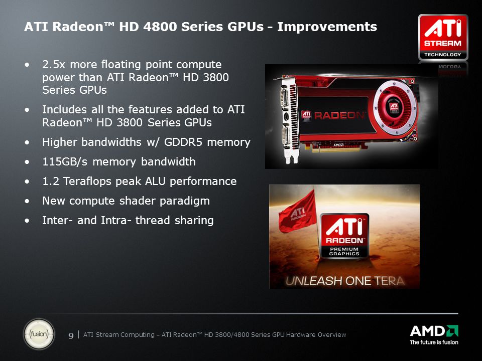 Драйвера ati radeon 4800. Видеокарты ATI Radeon 4800. AMD 4800 видеокарта.