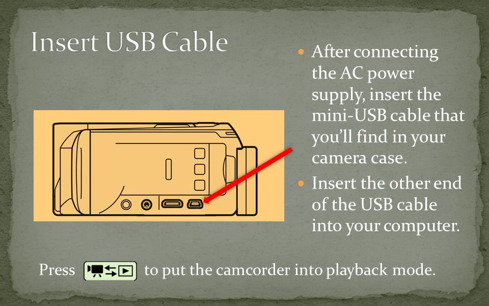 After connecting the AC power supply, insert the mini-USB cable that you’ll find in your camera case.