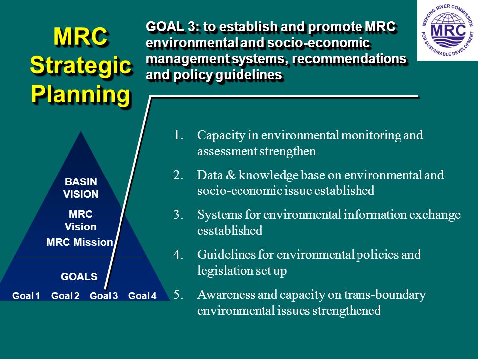 MRC Strategic Planning MRC Vision GOALS BASIN VISION Goal 1 MRC Mission Goal 2Goal 3Goal 4 GOAL 3: to establish and promote MRC environmental and socio-economic management systems, recommendations and policy guidelines 1.Capacity in environmental monitoring and assessment strengthen 2.Data & knowledge base on environmental and socio-economic issue established 3.Systems for environmental information exchange esstablished 4.Guidelines for environmental policies and legislation set up 5.Awareness and capacity on trans-boundary environmental issues strengthened
