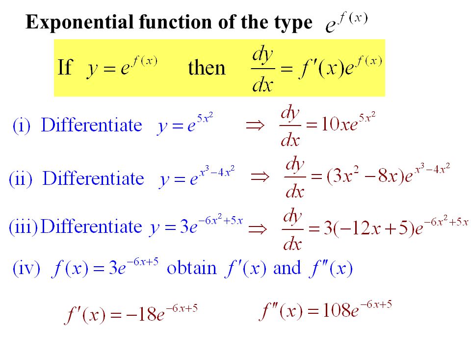 Differentiation Of The Exponential Function E X And Natural Logarithms Lnx Exponential Function E X Ppt Download