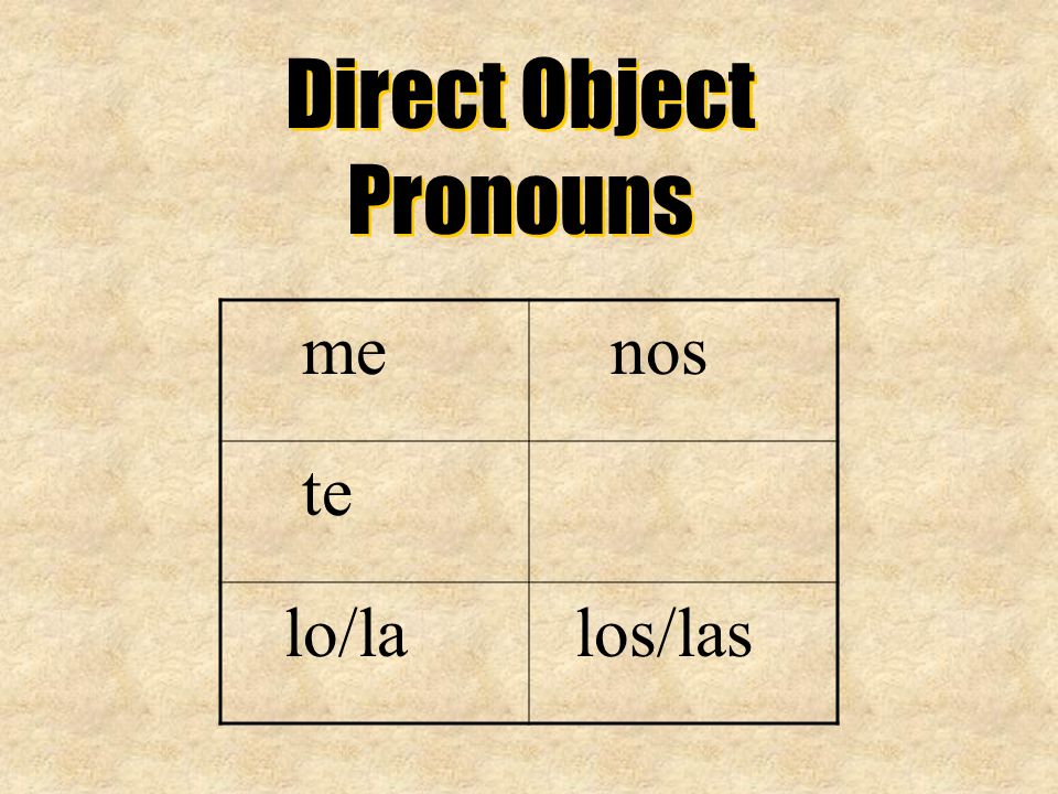 Direct Object Pronouns Direct Object Pronouns me nos te lo/la los/las