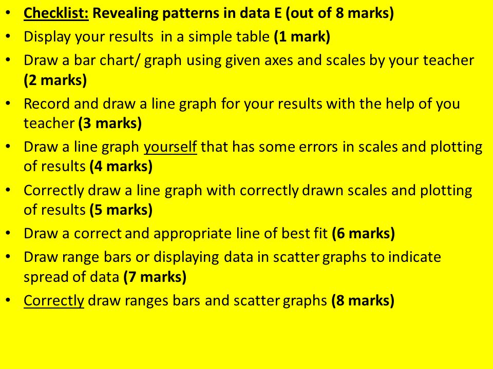 Checklist: Revealing patterns in data E (out of 8 marks) Display your results in a simple table (1 mark) Draw a bar chart/ graph using given axes and scales by your teacher (2 marks) Record and draw a line graph for your results with the help of you teacher (3 marks) Draw a line graph yourself that has some errors in scales and plotting of results (4 marks) Correctly draw a line graph with correctly drawn scales and plotting of results (5 marks) Draw a correct and appropriate line of best fit (6 marks) Draw range bars or displaying data in scatter graphs to indicate spread of data (7 marks) Correctly draw ranges bars and scatter graphs (8 marks)
