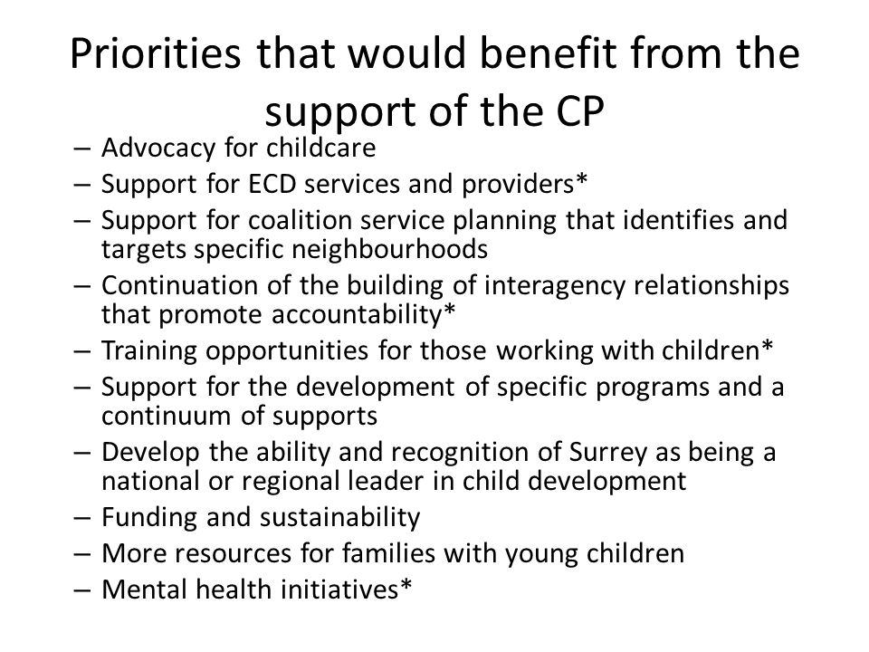 Priorities that would benefit from the support of the CP – Advocacy for childcare – Support for ECD services and providers* – Support for coalition service planning that identifies and targets specific neighbourhoods – Continuation of the building of interagency relationships that promote accountability* – Training opportunities for those working with children* – Support for the development of specific programs and a continuum of supports – Develop the ability and recognition of Surrey as being a national or regional leader in child development – Funding and sustainability – More resources for families with young children – Mental health initiatives*