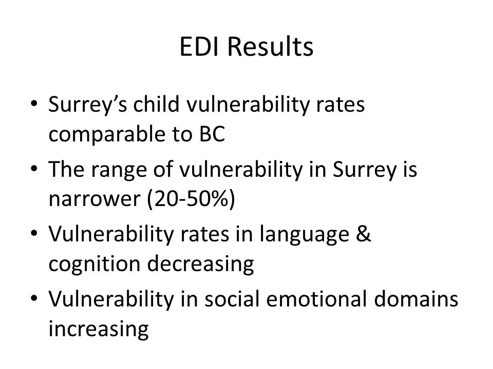 EDI Results Surrey’s child vulnerability rates comparable to BC The range of vulnerability in Surrey is narrower (20-50%) Vulnerability rates in language & cognition decreasing Vulnerability in social emotional domains increasing